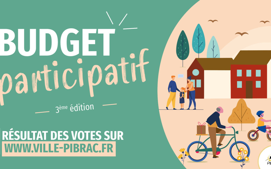 BUDGET PARTICIPATIF 2024 – RÉSULTAT DES VOTES